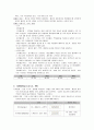 vitla sign(활력징후) 2페이지