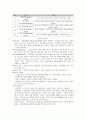 vitla sign(활력징후) 4페이지