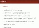 경영 전략의 모든것!! 논문 PPT자료 3페이지