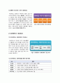 [유비쿼터스]유비쿼터스(Ubiquitous)사회의 특징과 의미 분석, 유비쿼터스 시대의 문제점과 역기능 고찰, 유비쿼터스 시대 전망 3페이지
