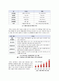 [유비쿼터스]유비쿼터스(Ubiquitous)사회의 특징과 의미 분석, 유비쿼터스 시대의 문제점과 역기능 고찰, 유비쿼터스 시대 전망 8페이지