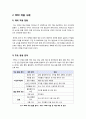 [RFID]RFID, 유통, 감시, 보안의 혁명인가? 사생활 침해의 시작인가? RFID기술과 사례 분석을 통한 장단점 진단, RFID에 관한 모든 것!!  6페이지