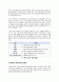 [RFID]RFID, 유통, 감시, 보안의 혁명인가? 사생활 침해의 시작인가? RFID기술과 사례 분석을 통한 장단점 진단, RFID에 관한 모든 것!!  12페이지