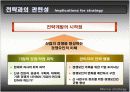 마이클포터의 5 force 11페이지