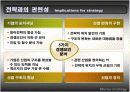 마이클포터의 5 force 12페이지