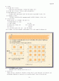 폐기물처리개론 21페이지