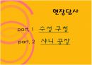 사업체 영양사의 역할 및 영양서비스 11페이지