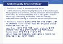 구매조달 - 와튼스쿨 wharton 구매의 중요성 -(주)아모레퍼시픽 관련 7페이지