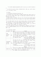 사회복지 프로포절 (가족기능강화사업) 4페이지