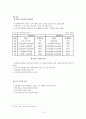 노인복지시설서비스 13페이지