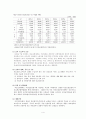 노인의료보장정책 5페이지