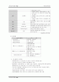 아동복지 아동학대 18페이지