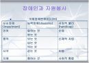 장애인과자원봉사 3페이지