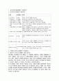 [논문] 피아제의 인지이론  5페이지