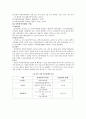 독일행정체제와 일본행정체제의 비교 6페이지