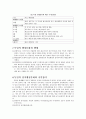 독일행정체제와 일본행정체제의 비교 9페이지