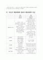 독일행정체제와 일본행정체제의 비교 18페이지