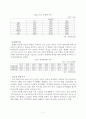 노인복지정책 현황 및 문제점과 개선방향 7페이지