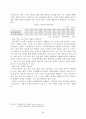 노인복지정책 현황 및 문제점과 개선방향 28페이지
