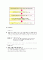 Aliasing 현상의 관찰(예비) 9페이지