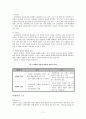 사회복지실천기술론-집단 사회복지실천 11페이지