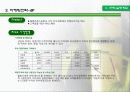 사업계획서 전략 4페이지