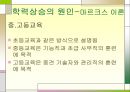 학력상승 원인 21페이지
