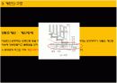 계단의 구성과 구조 방재 조사 20페이지