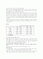 빈폴 마케팅 및 브랜드 분석 10페이지