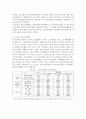 노인장기요양제도 도입의 배경 5페이지