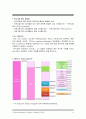 ELF파일의 실행파일 해석및 도식화 (16page) 12페이지