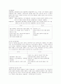 지정 및 기초공사 상세 4페이지