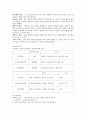 지정 및 기초공사 상세 5페이지