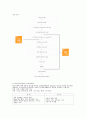 지정 및 기초공사 상세 10페이지
