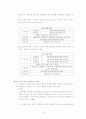 기업 분석보고서 - 유한킴벌리 3페이지