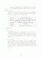 기업 분석보고서 - 유한킴벌리 4페이지
