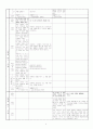 제 7차 국어과 교육과정에서 국어지식과 문법 영역 분석 5페이지