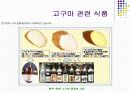 고구마 가공식품 종류, 생산현황-후회없음- 13페이지
