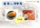 김치의 제품, 시장성, 연구동향 15페이지