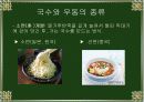 국수의 종류, 우동 7페이지