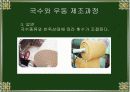 국수의 종류, 우동 15페이지