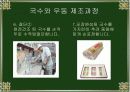 국수의 종류, 우동 18페이지