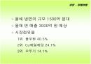 냉면,당면,쫄면 등의 상춤 종류및 판매 12페이지