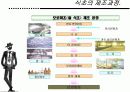 우리나라 식초의 종류와 시장성 6페이지