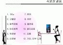 우리나라 식초의 종류와 시장성 8페이지