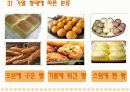 제빵산업의 공장규모, 생산량 종류 10페이지