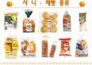 제빵산업의 공장규모, 생산량 종류 15페이지