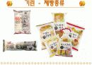 제빵산업의 공장규모, 생산량 종류 19페이지