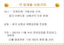 제빵산업의 공장규모, 생산량 종류 26페이지