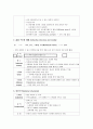 눈의 구조와 기능, 노화와 관련된 눈의 변화 2페이지